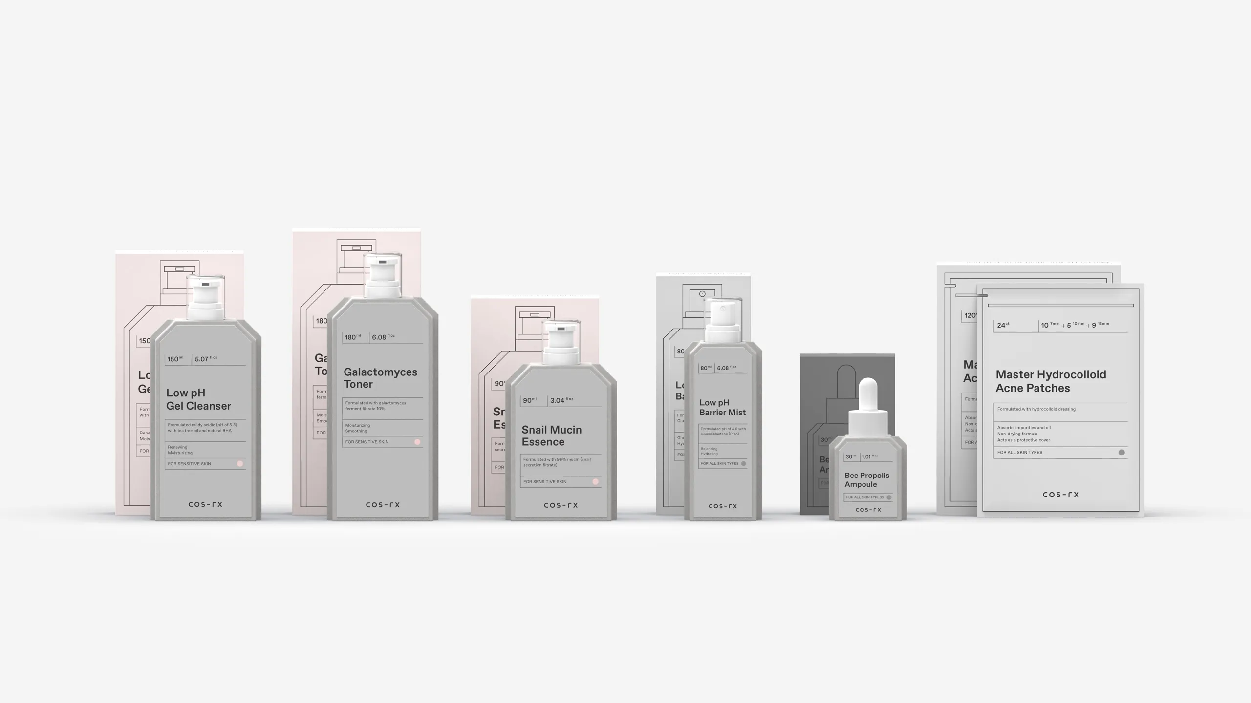 Cos-Rx packaging family